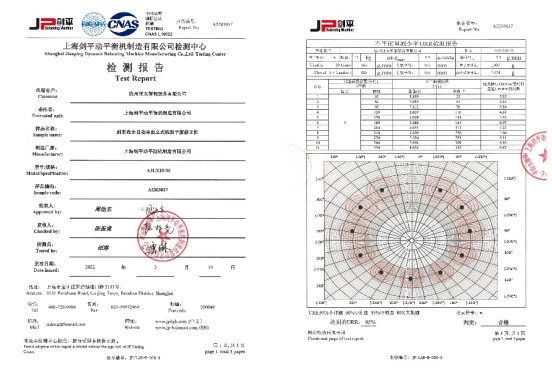 CNAS平衡機(jī)檢測(cè)報(bào)告